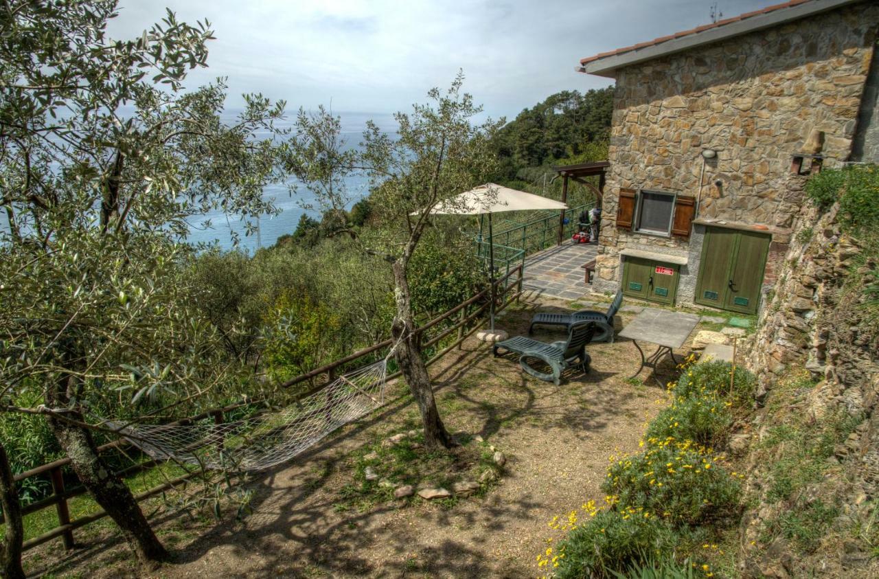 Il Sole Di Valletonda Holiday House กอร์นิญา ภายนอก รูปภาพ